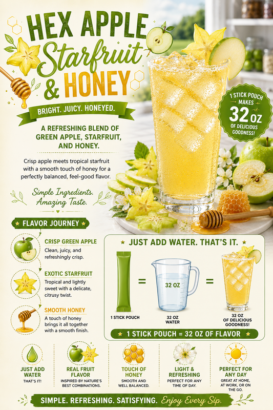 Hex Apple | Sour Green Apple Loaded Tea