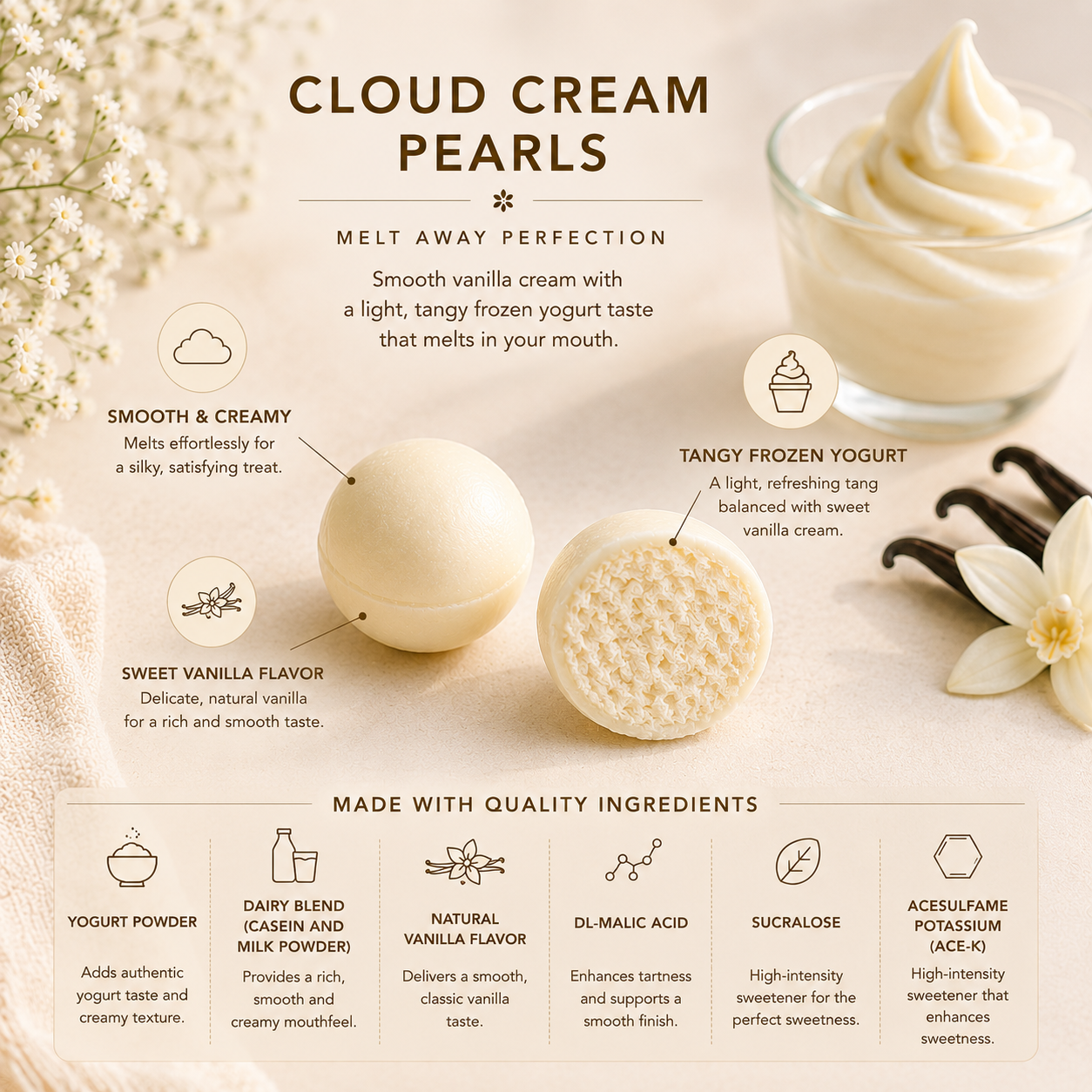 Free Tea Samples | Cloud Cream Pearls Yogurt & Crème Brûlée