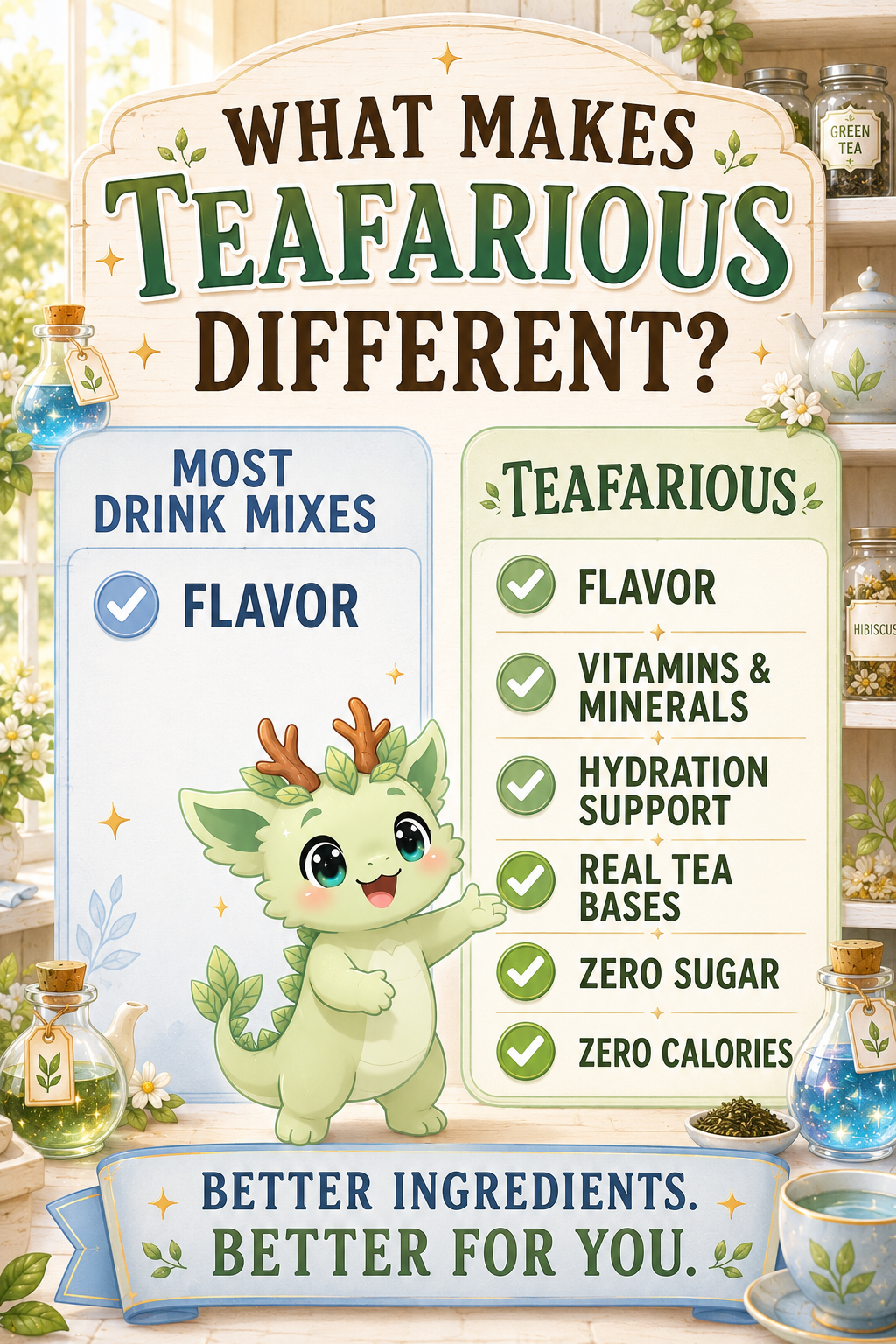 Grape Crystal | Grape Rock Candy Loaded Tea
